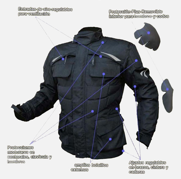 Chaqueta SR 500 Cordura - Image 2