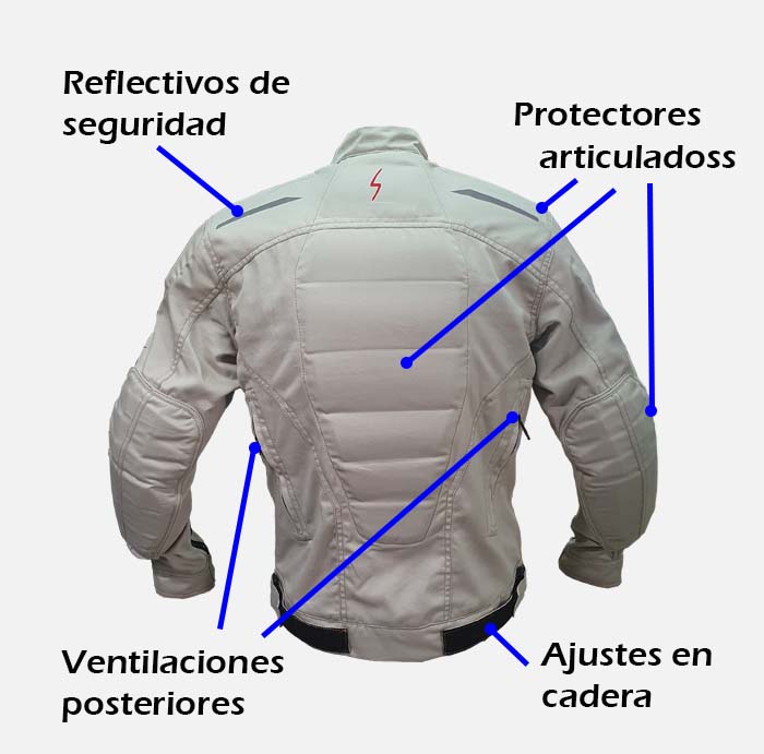 Campera de Verano - Image 3