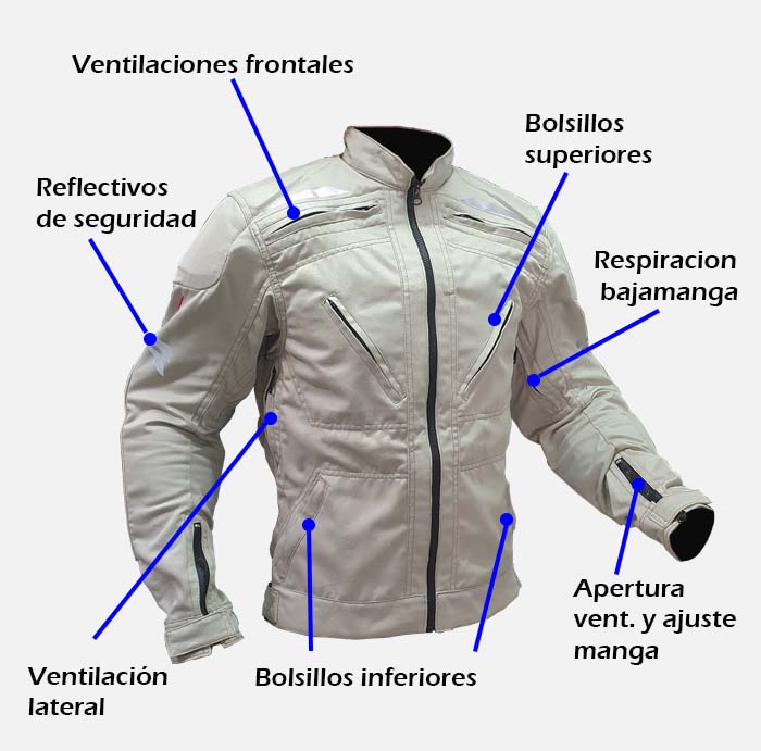 Campera de Verano - Image 2