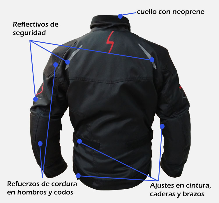 Campera SR 202 Black Plus - Image 4