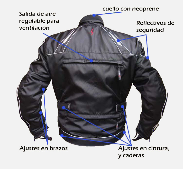 Campera SR 344 CC - Image 3