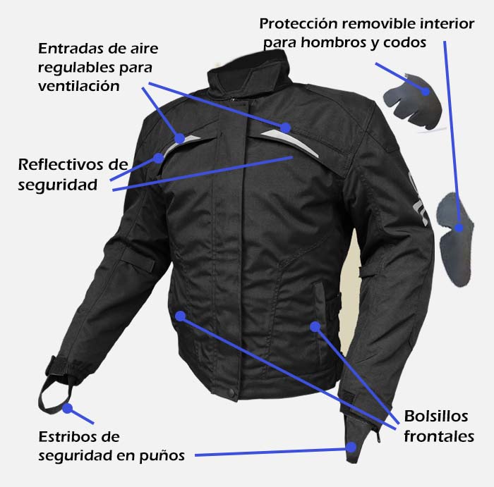 Campera SR 501 - Image 2