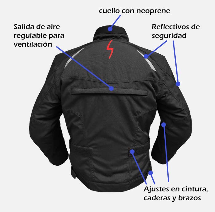 Campera SR 501 - Image 3